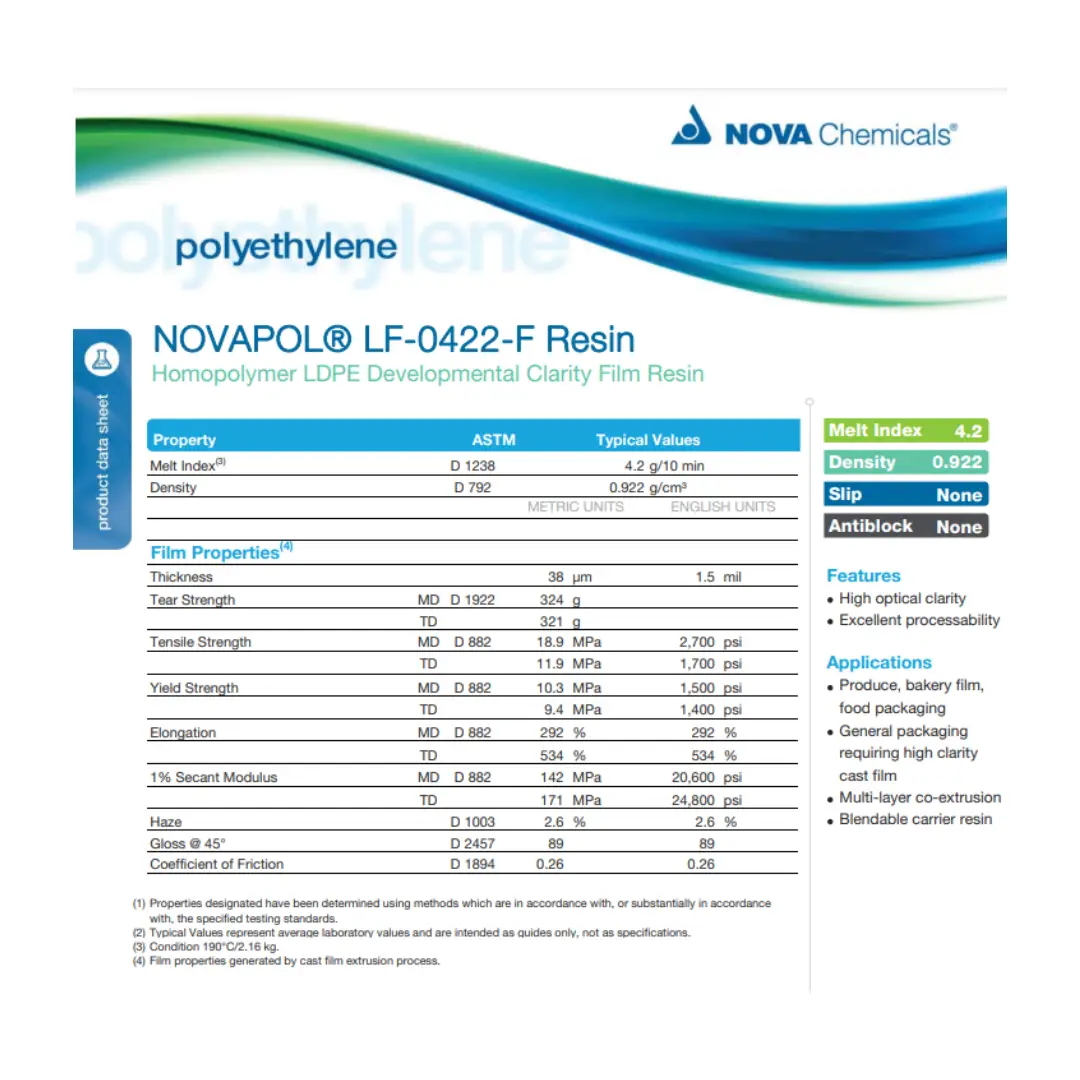 LDECO LF-0422-F NOVA CHEMICALS